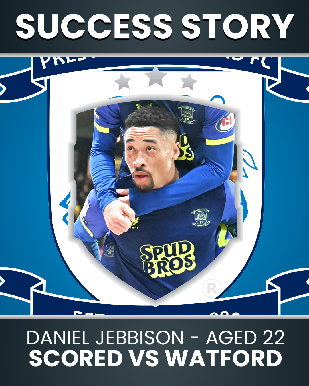 Daniel Jebbison – On Loan to Preston North End Update