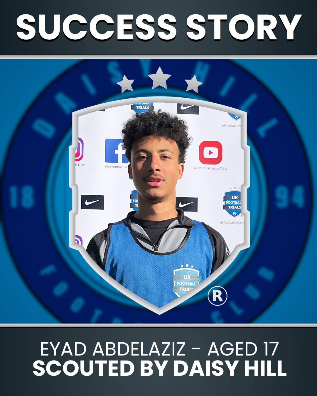 Eyad Abdelaziz (Age 17) – Former Egyptian Pro Scouted by Daisy Hill