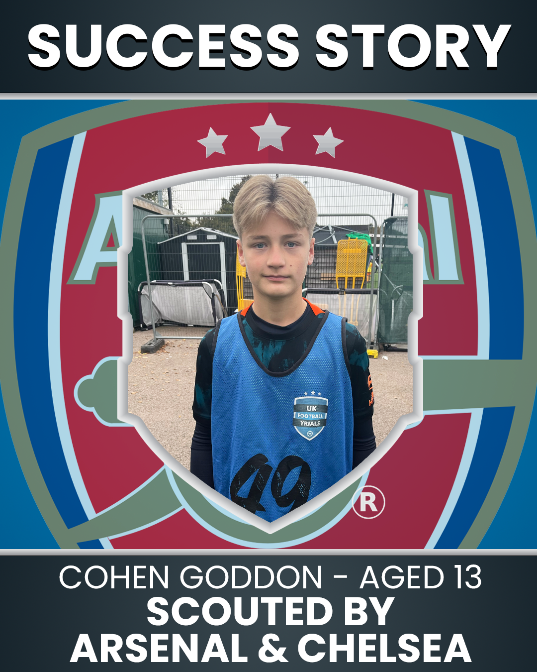 Cohen Goddon: 13-year-old Goalkeeper Scouted by Arsenal and Chelsea