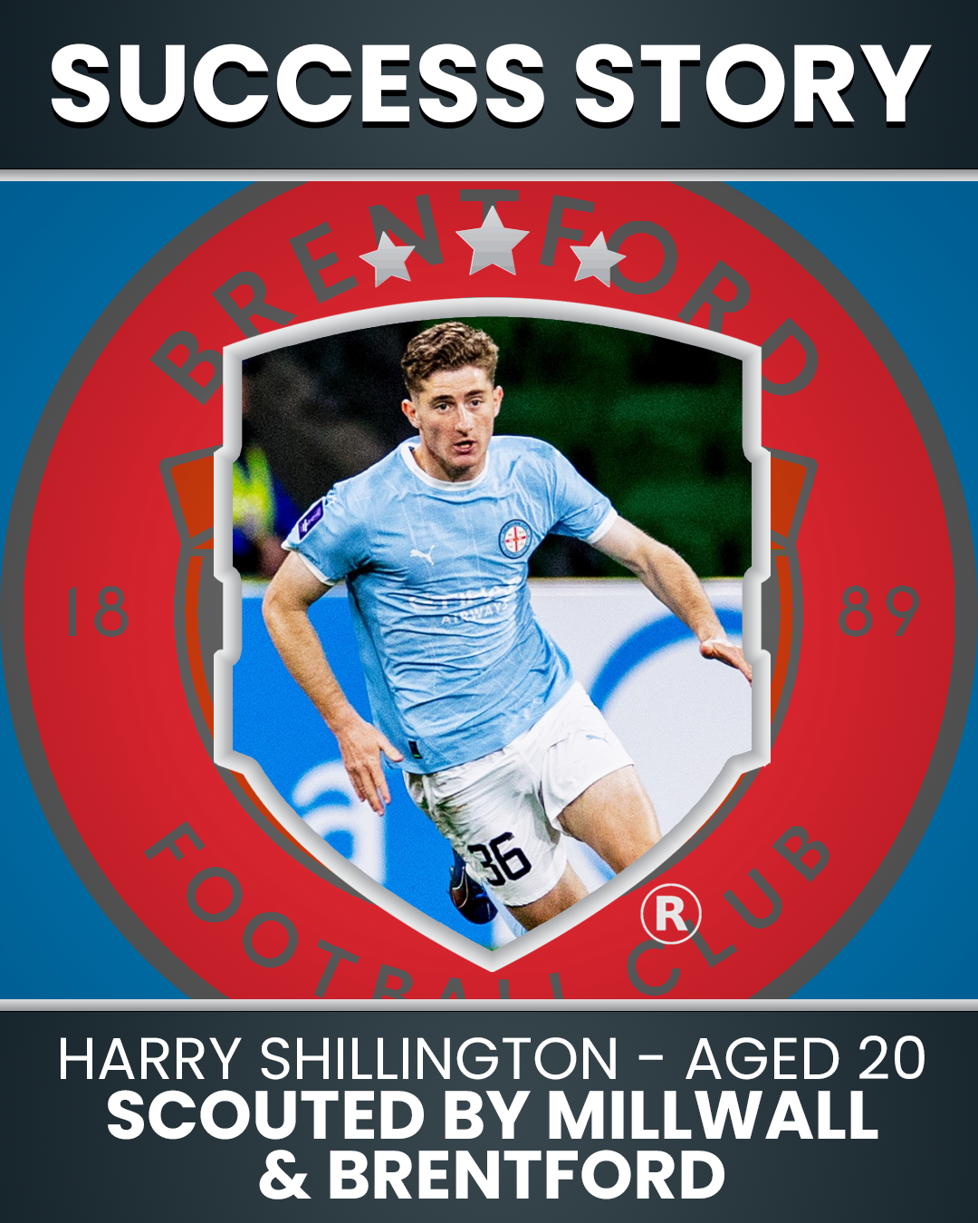 Harry Shillington – 20 Years Old – Scouted by Millwall & Brentford